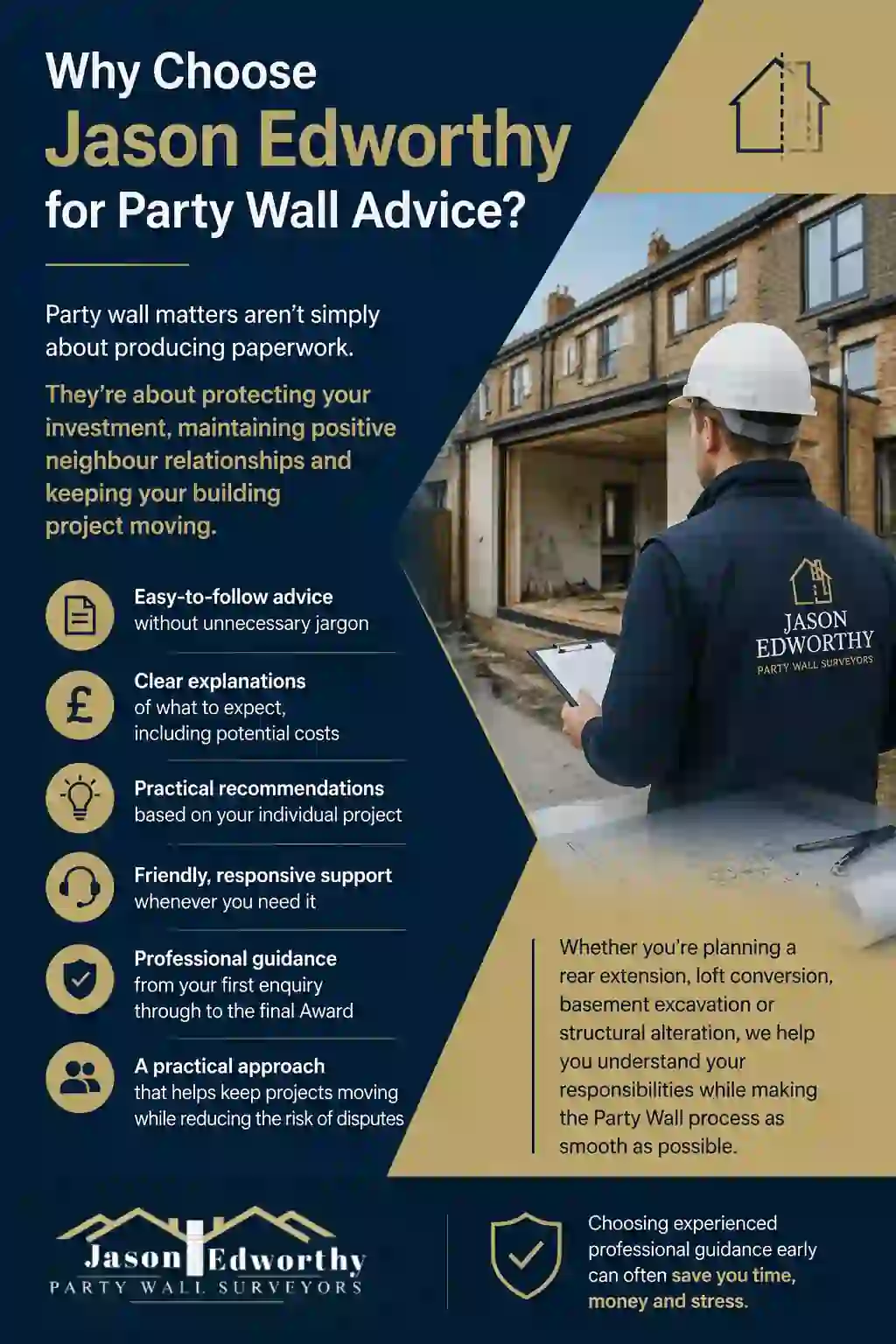 Why Choose Jason Edworthy for Party Wall Advice Wombwell?